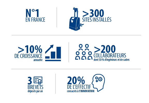 Image-accueil-chiffres-BAS_Plan de travail 1.jpg